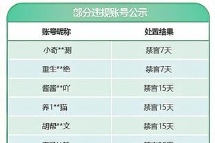 米体：米兰尚未敲定米兰达的免签事宜，但在竞争战中大幅度领先